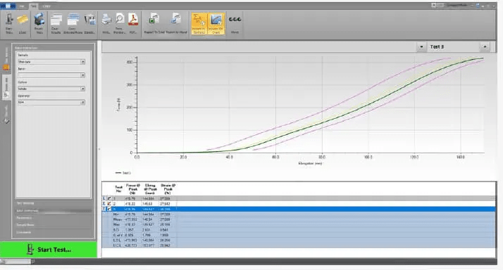 WinTest Analysis Software Interface