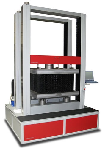 Automotive Testing
