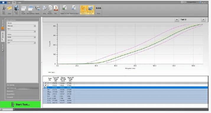 WinTest Analysis Software Interface